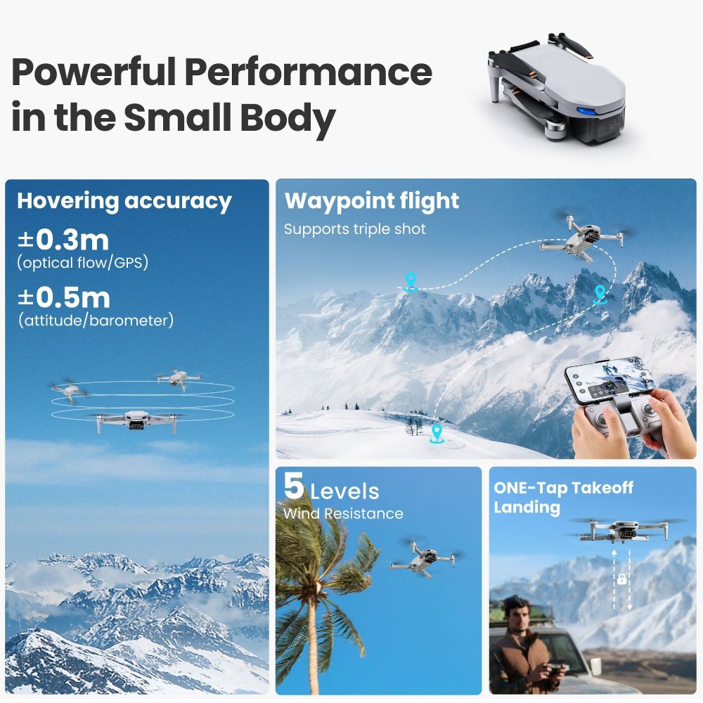 Global MiniX Drone! 4K UHD & a - Drone Camera With Gimbal recensione e prezzo