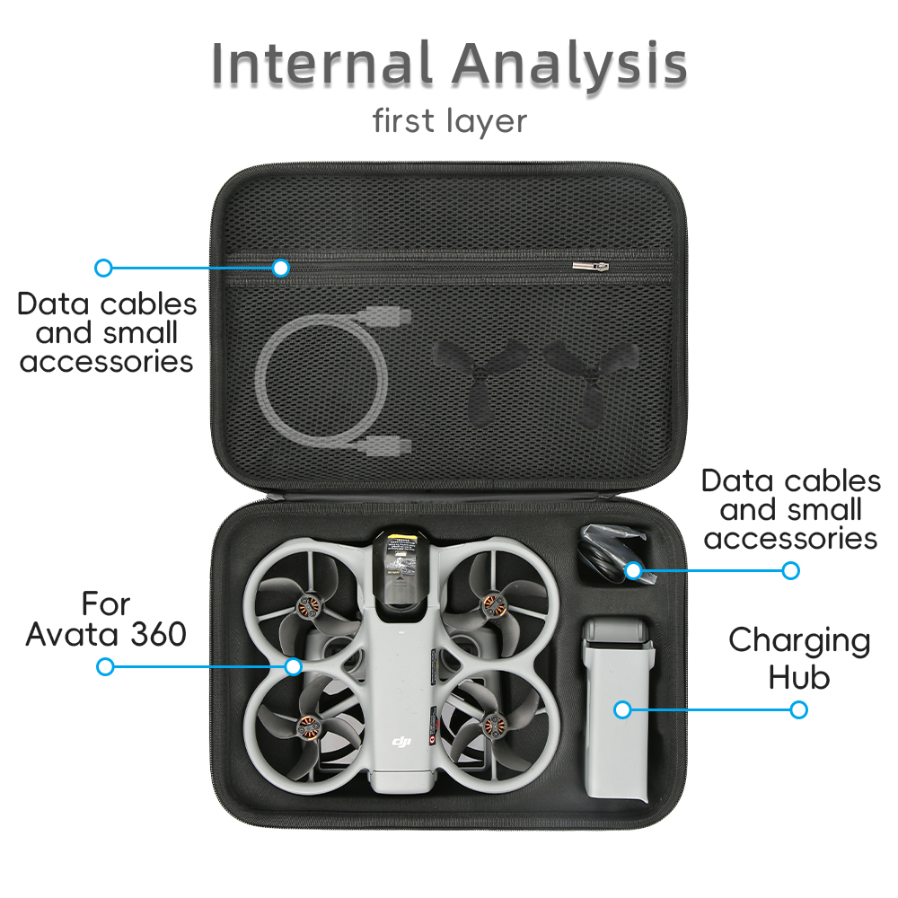 For DJI Avata 360 Storage Bag  - Drone Camera Case recensione e prezzo