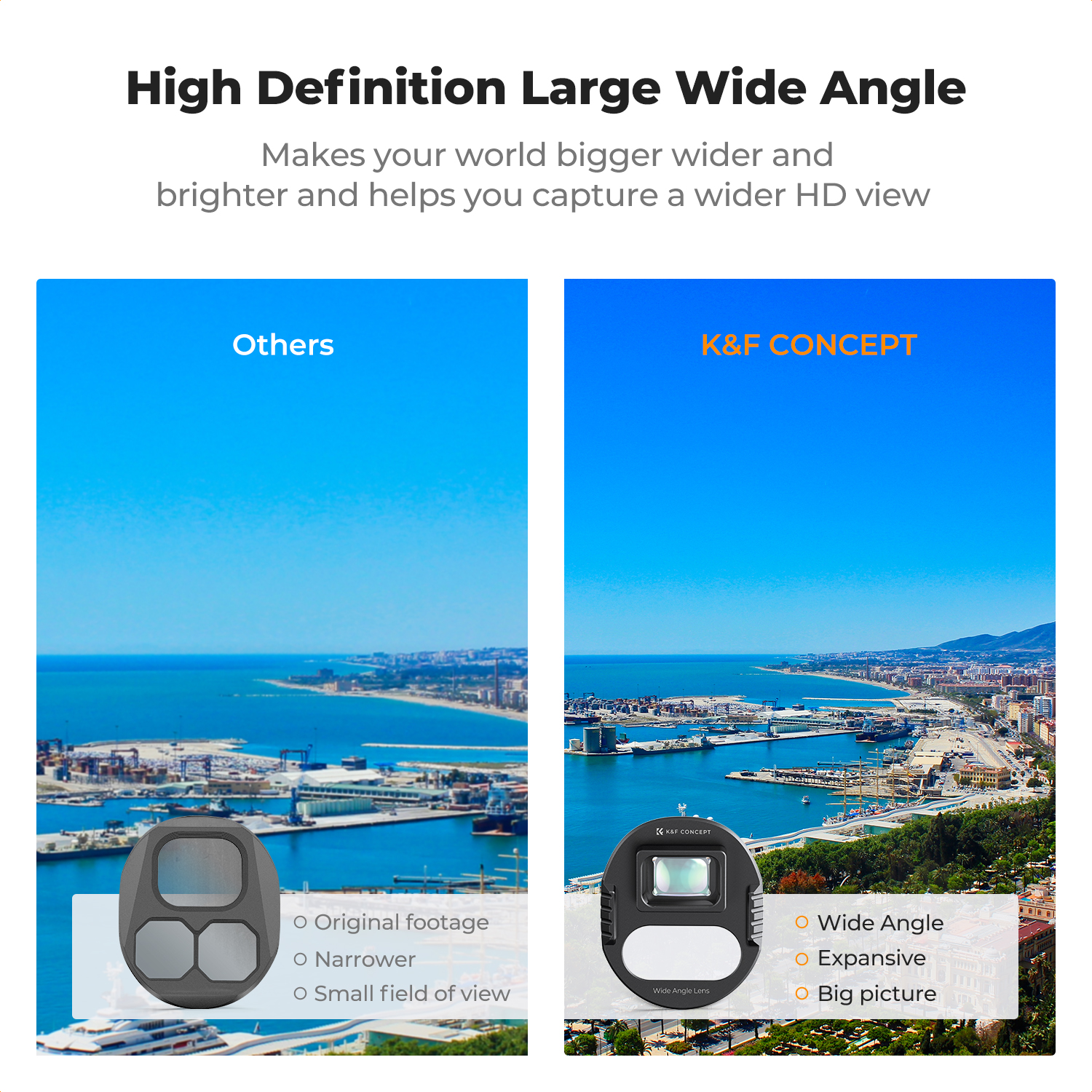 K&F Concept Wide-Angle Lens fo - Drone Camera Wide Angle recensione e prezzo