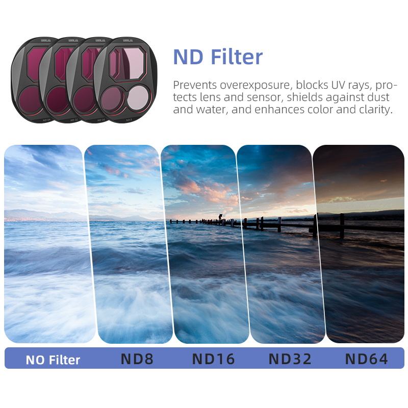 STARTRC CPL/ND8/32/64 Filter S - Drone Camera Filter recensione e prezzo