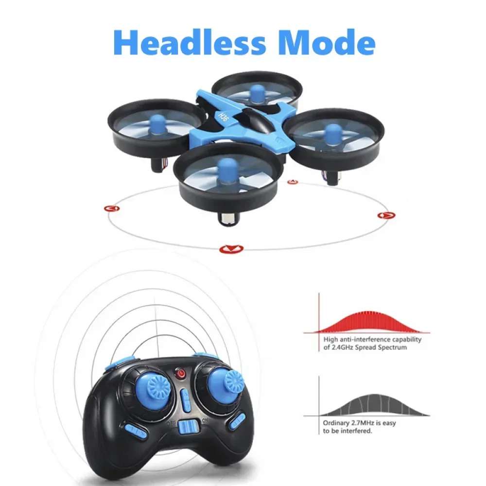 JJRC H36 Mini Rc Drone 4ch 6-A - Drone Camera 4K recensione e prezzo